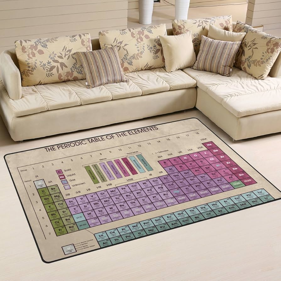Commercial Kitchen Floor - سجادة بتصميم الجدول الدوري للعناصر، سجادة