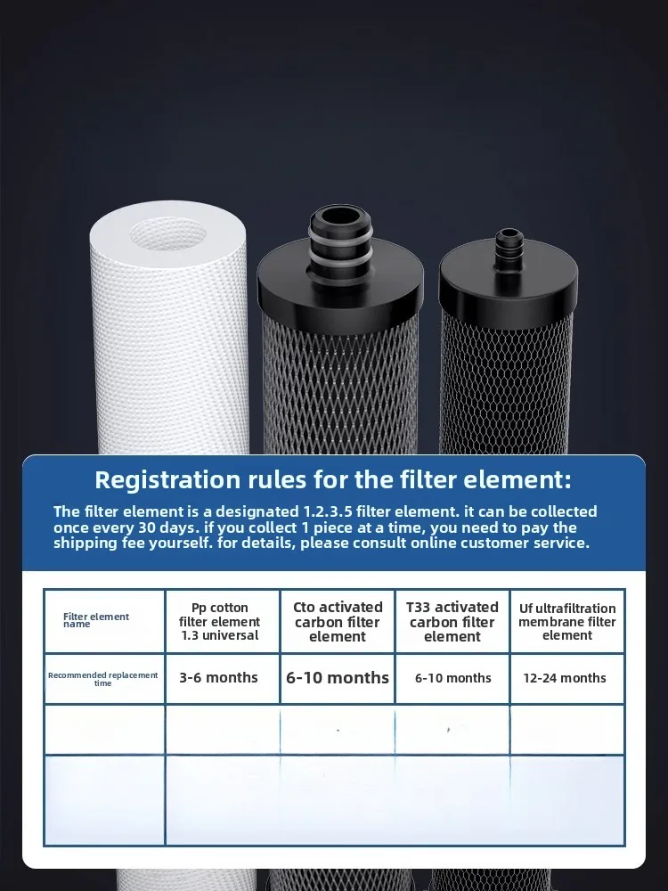 فلتر مياه بالترشيح الفائق من 5 - مراجعة Commercial Kitchen Water Filter وسعره