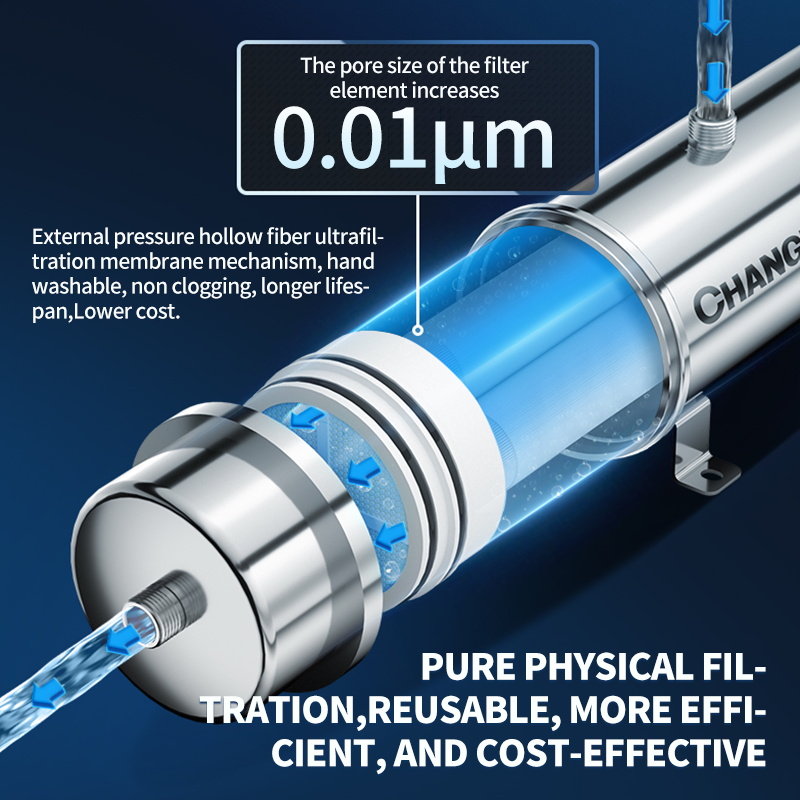 نظام فلتر مياه PVDF قابل لإعاد - مراجعة Commercial Kitchen Water Filter وسعره