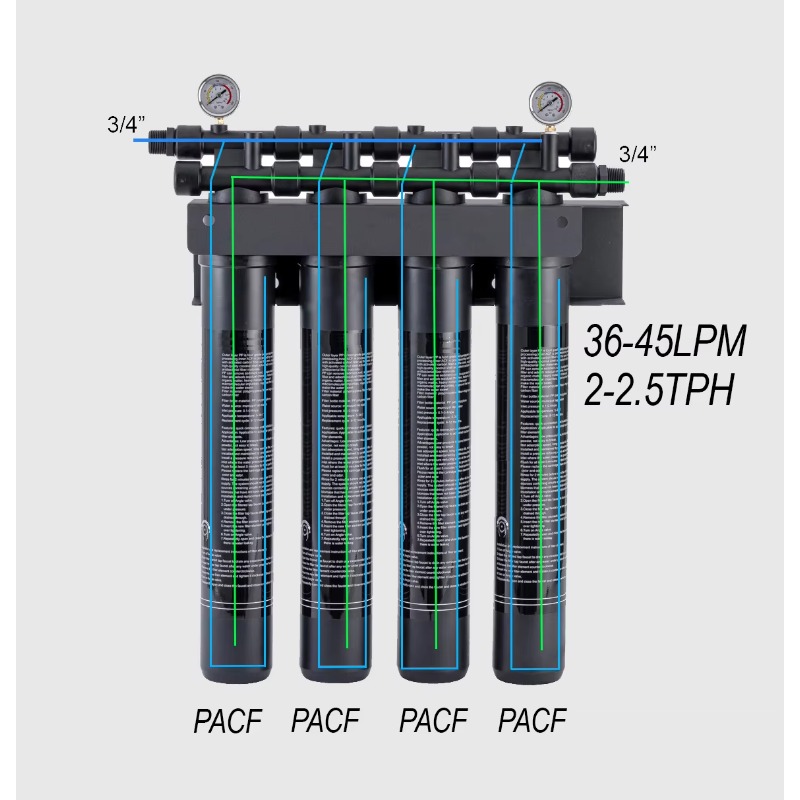 نظام تجاري مكون من 4 مراحل مقا - مراجعة Commercial Kitchen Water Filter وسعره