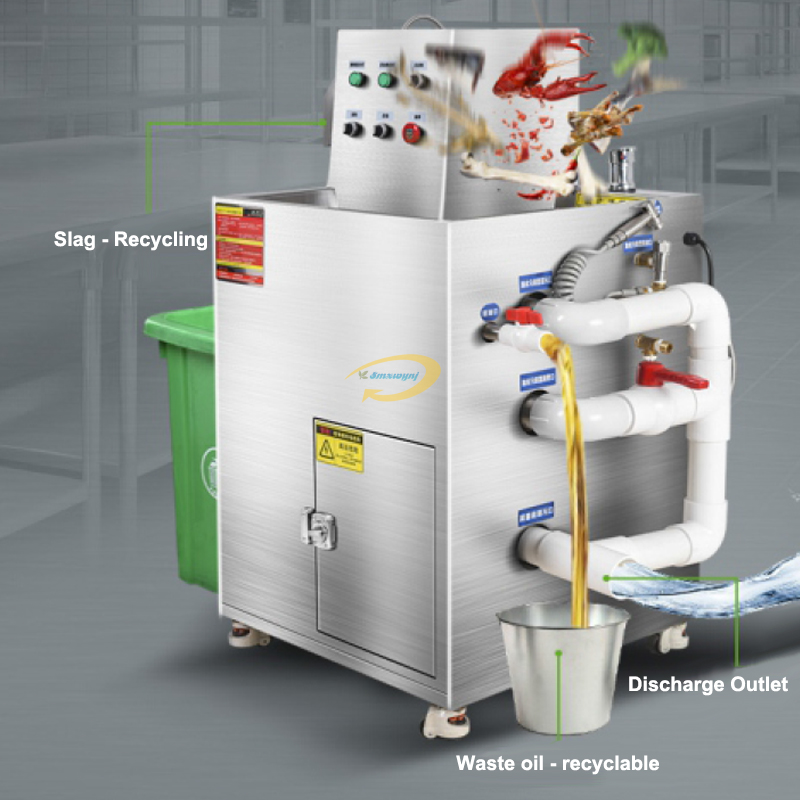 آلة تحلل نفايات الطعام للمطابخ - مراجعة Commercial Kitchen Garbage Disposal وسعره